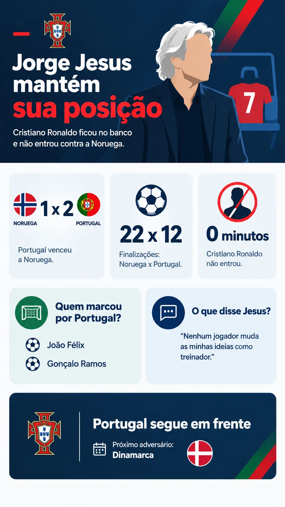 Imagem gerada pelo ChatGPT.