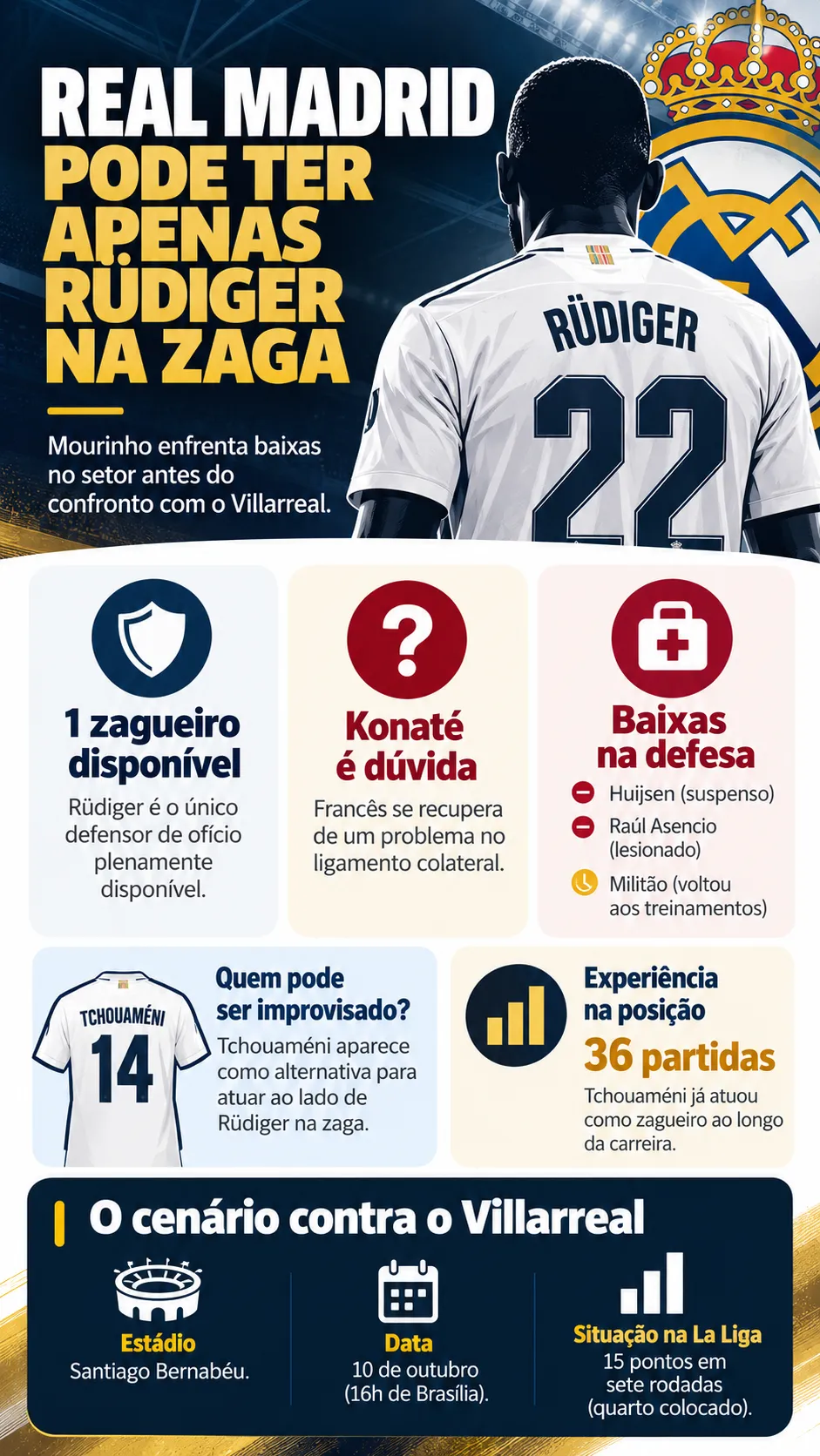 Imagem gerada pelo ChatGPT.