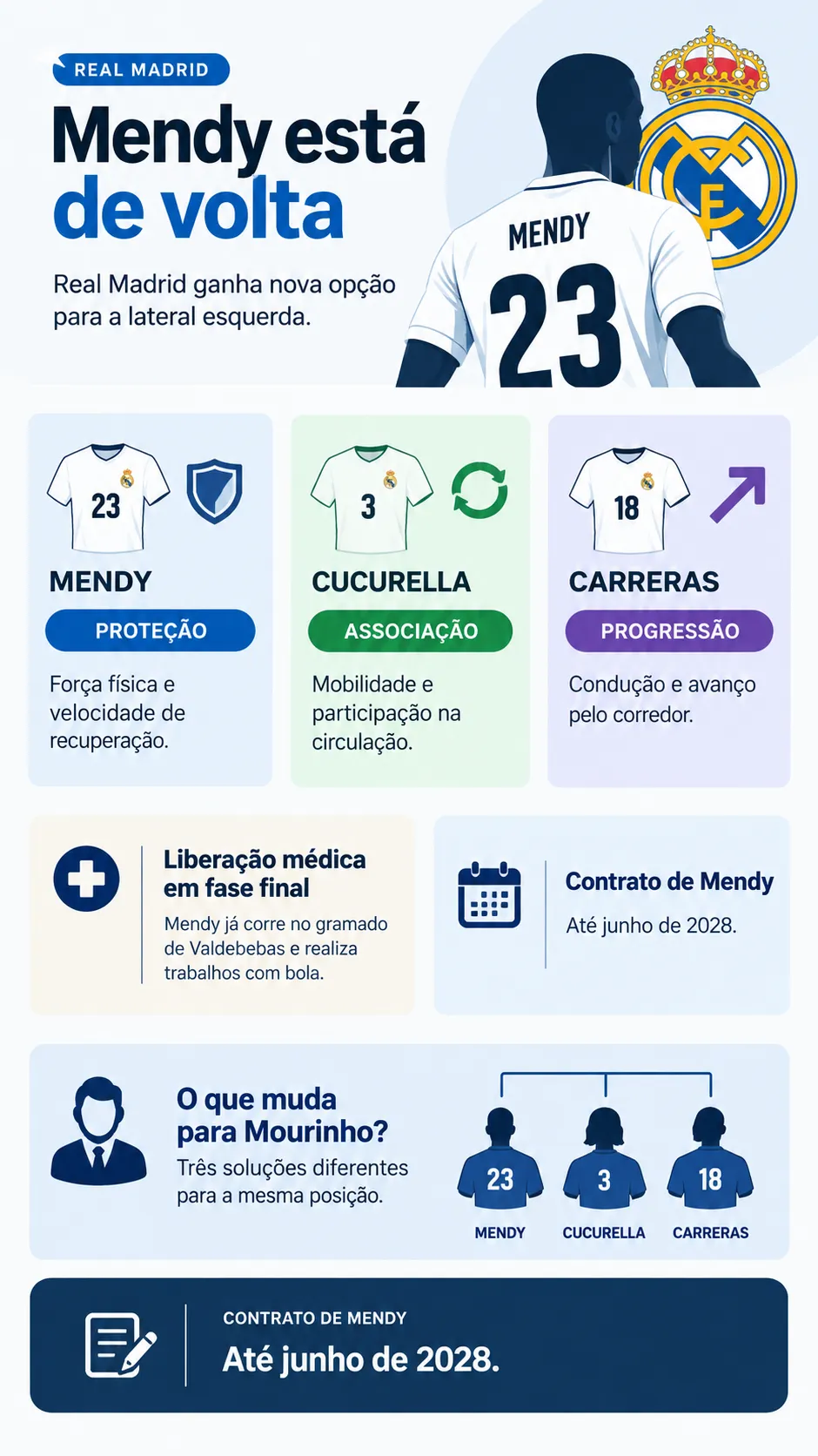 Imagem gerada pelo ChatGPT