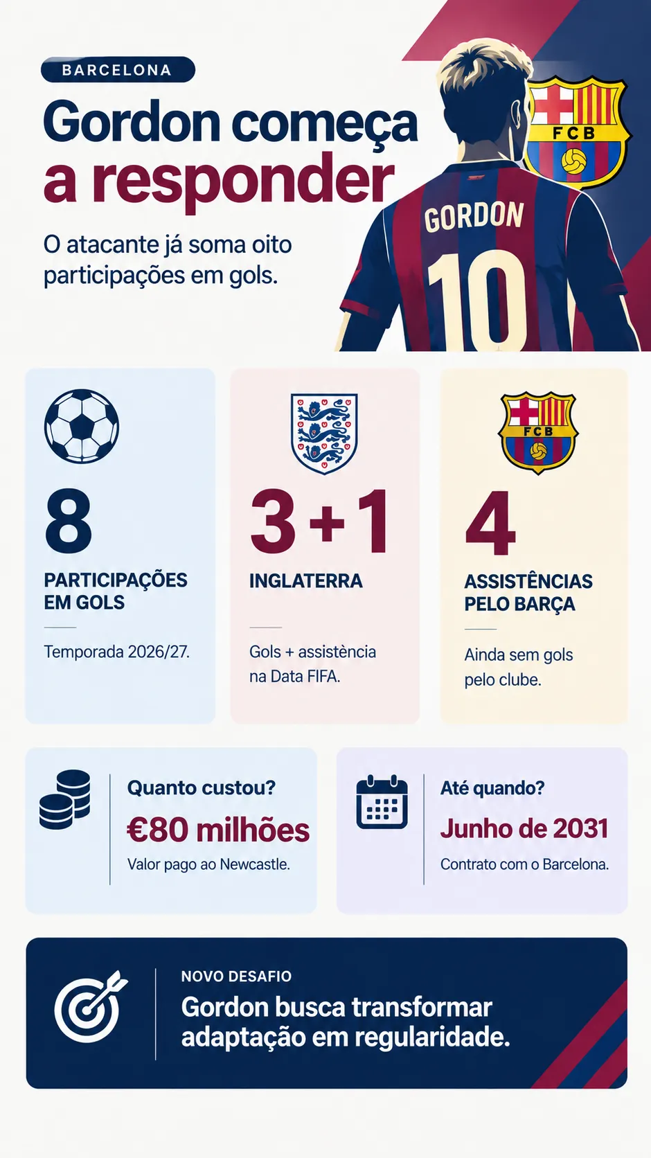 Imagem gerada pelo ChatGPT.