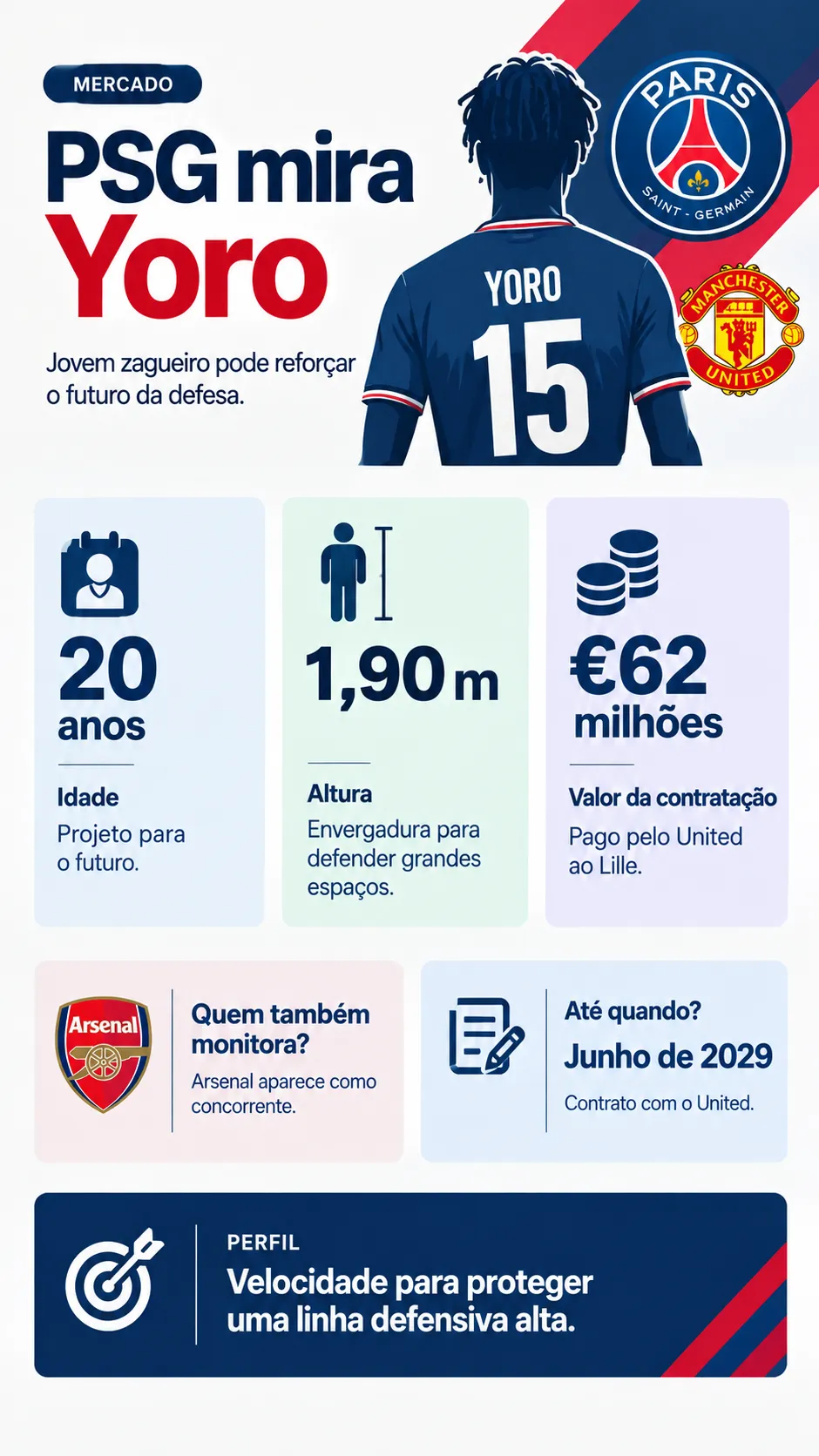 Imagem gerada pelo ChatGPT.