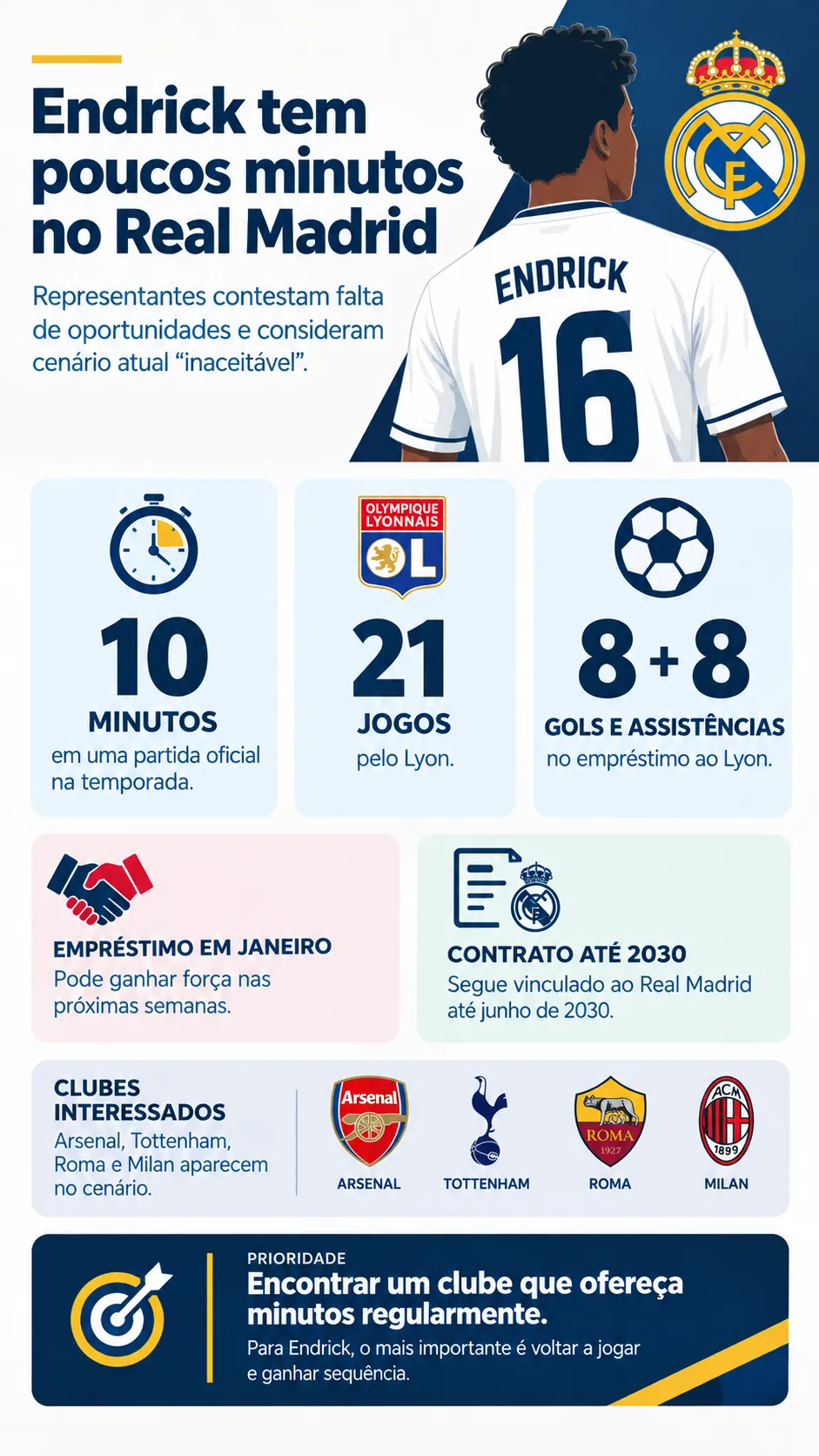 Imagem gerada pelo ChatGPT.