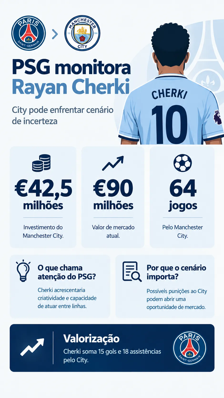Imagem gerada pelo ChatGPT.
