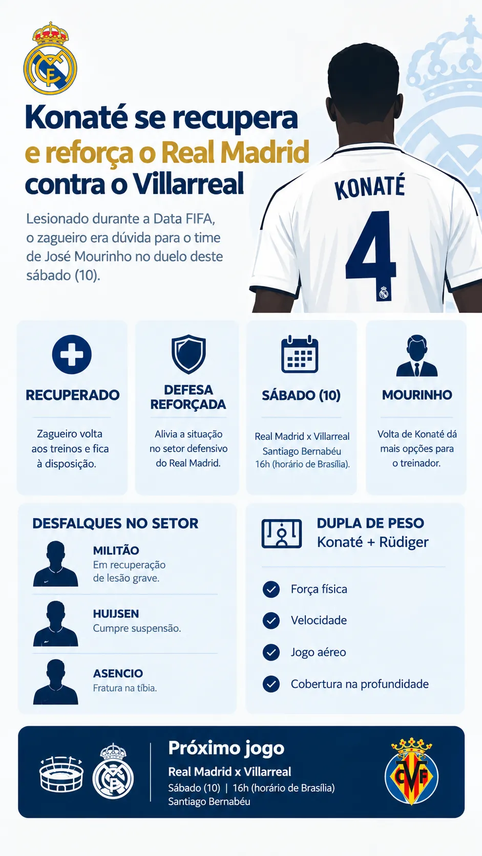 Imagem gerada pelo ChatGPT.
