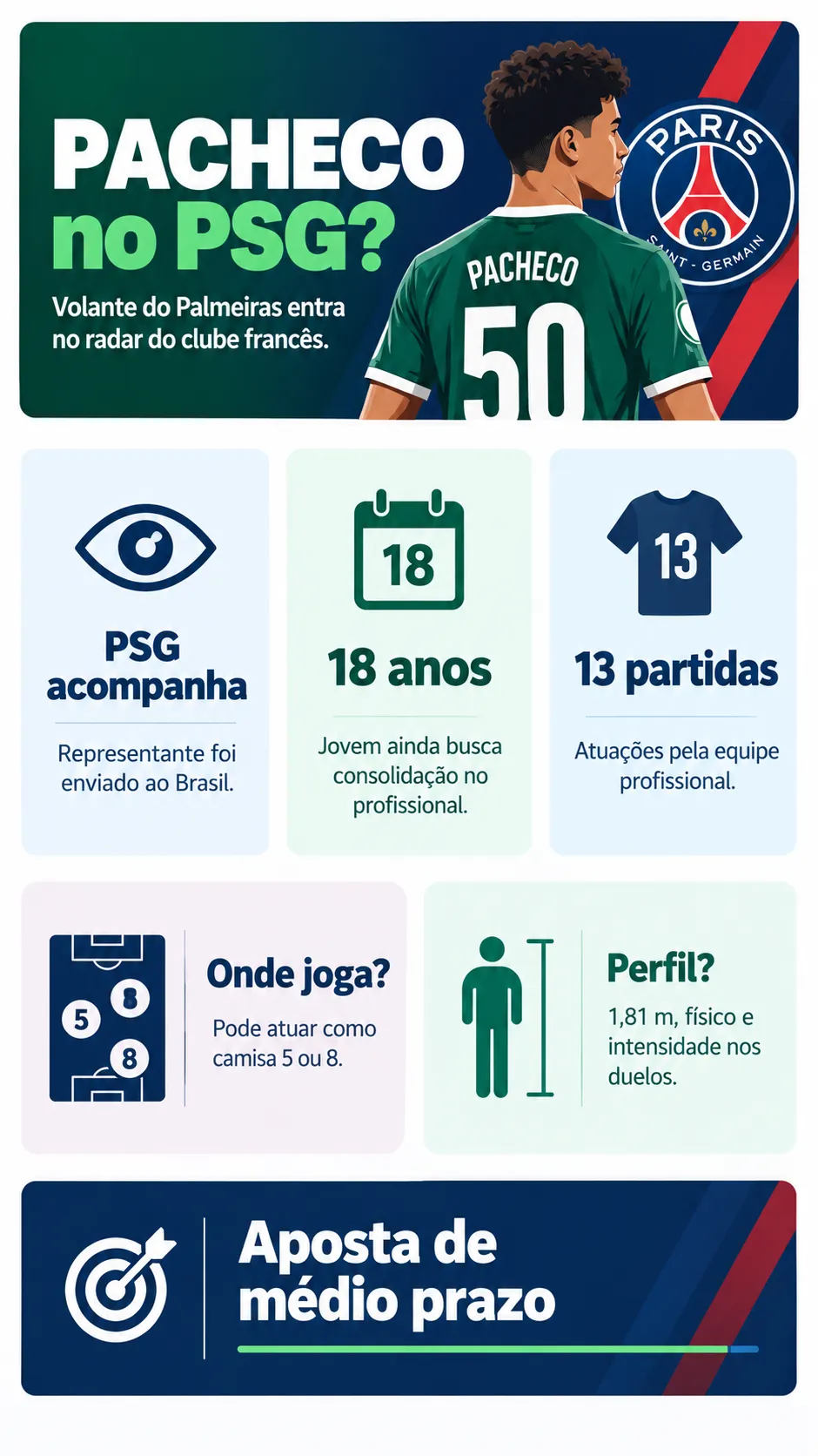 Imagem gerada pelo ChatGPT.