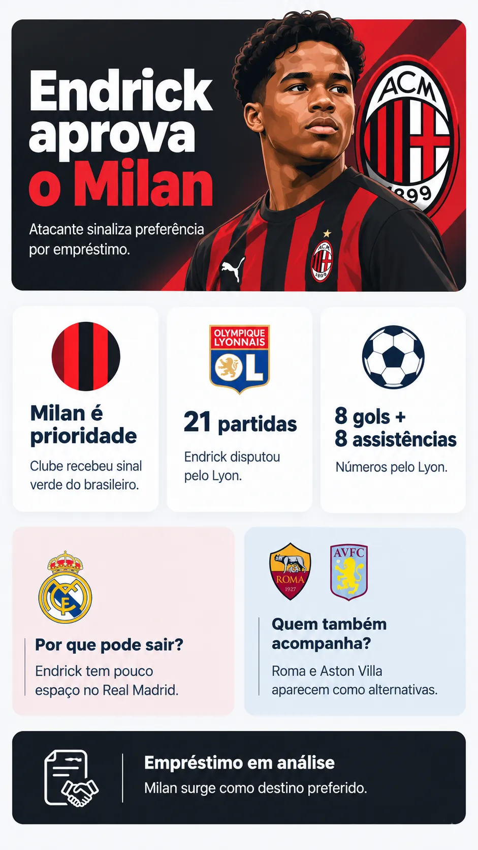 Imagem gerada pelo ChatGPT.