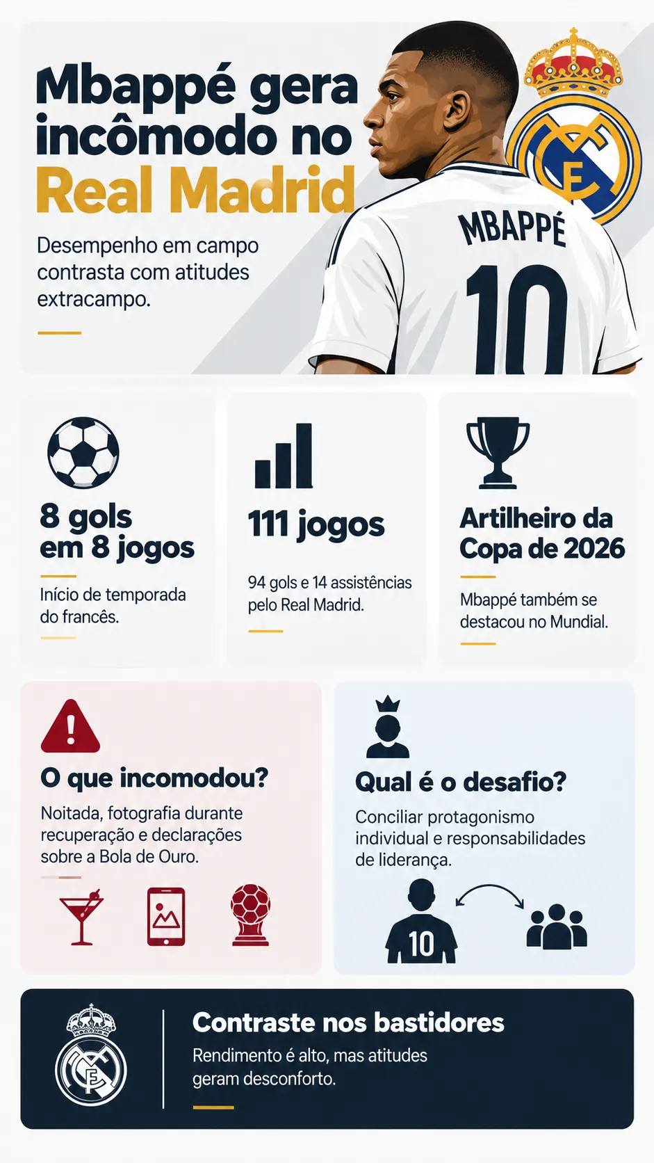 Imagem gerada pelo ChatGPT.