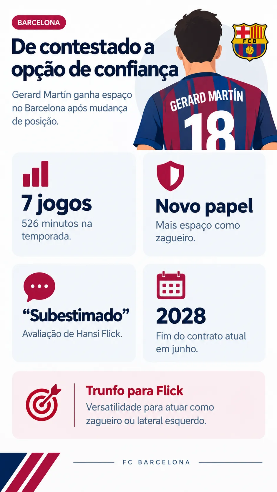 Imagem gerada pelo ChatGPT.