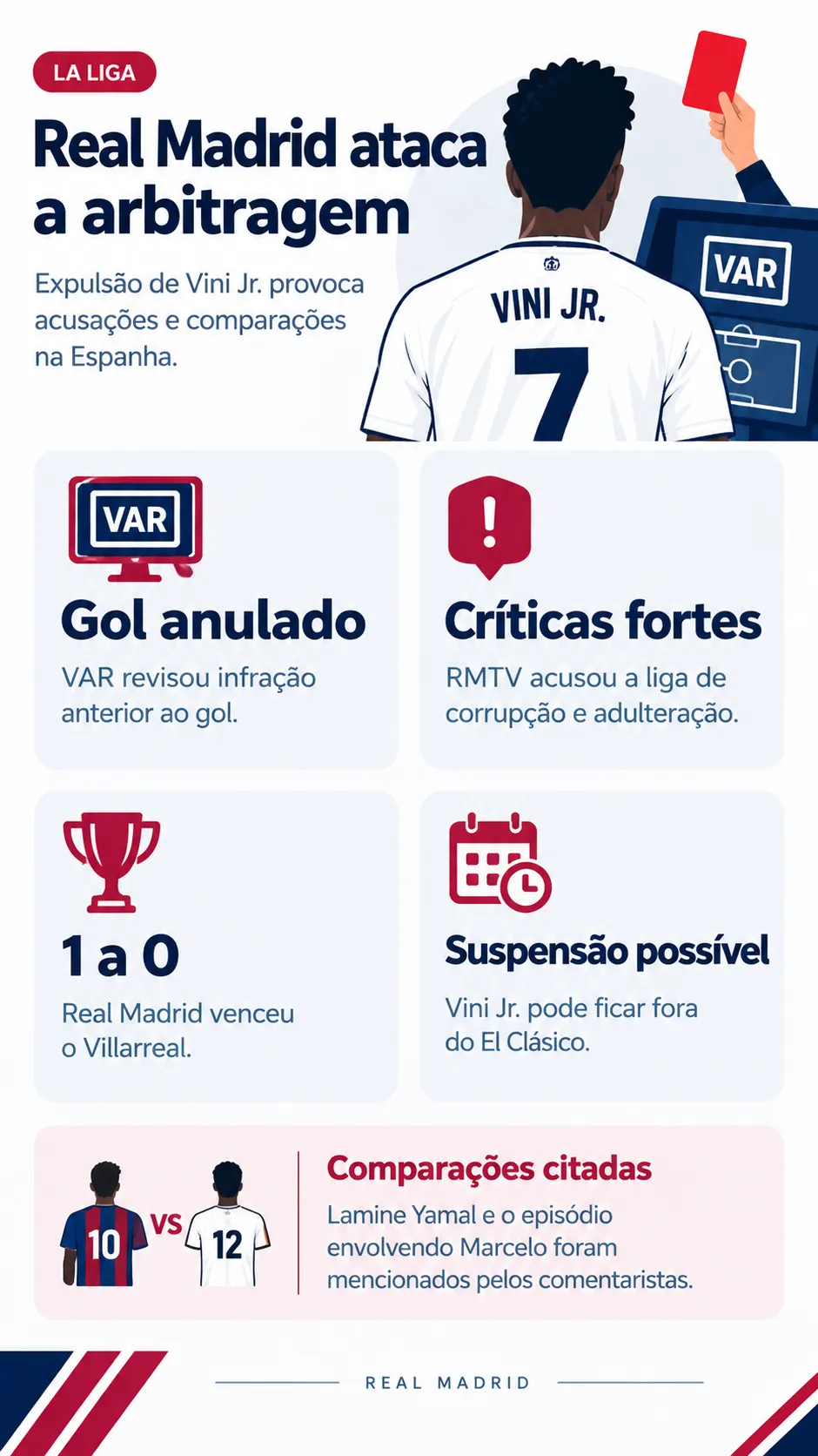 Imagem gerada pelo ChatGPT.