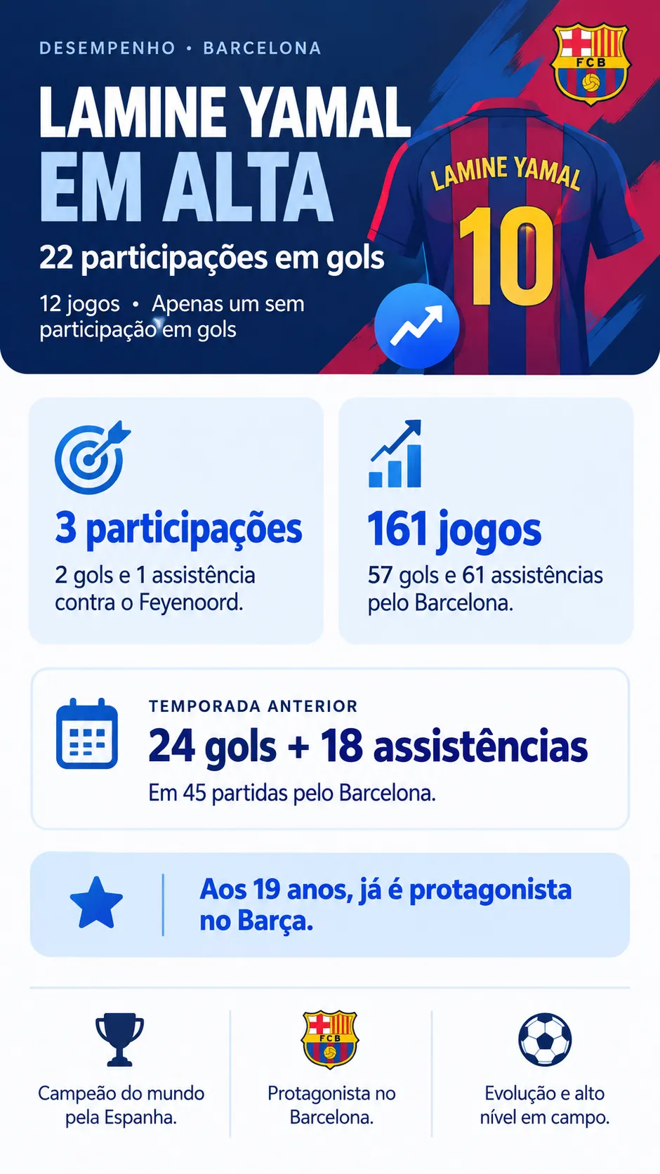 Imagem gerada pelo ChatGPT.