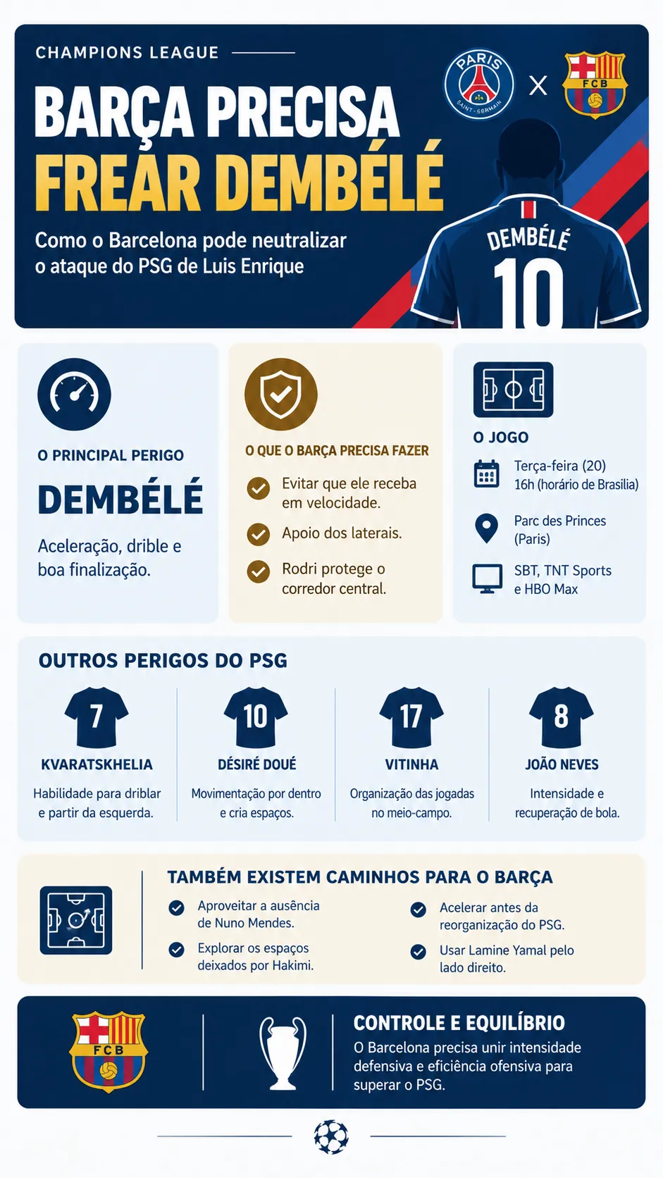 Imagem gerada pelo ChatGPT.