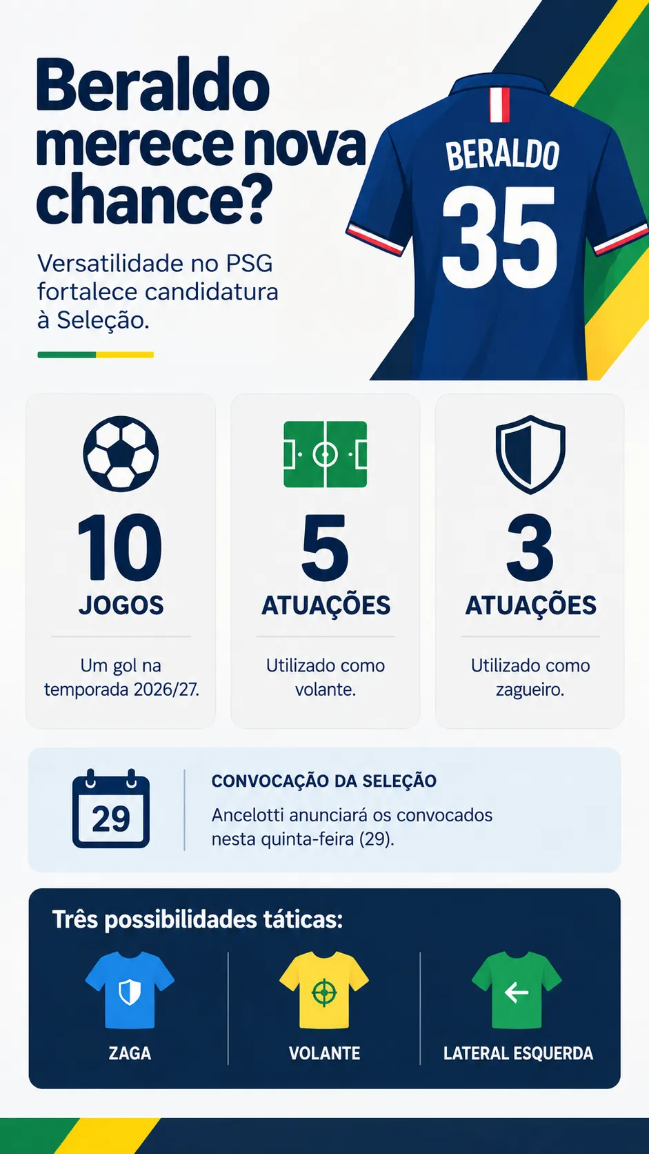 Imagem gerada pelo ChatGPT.