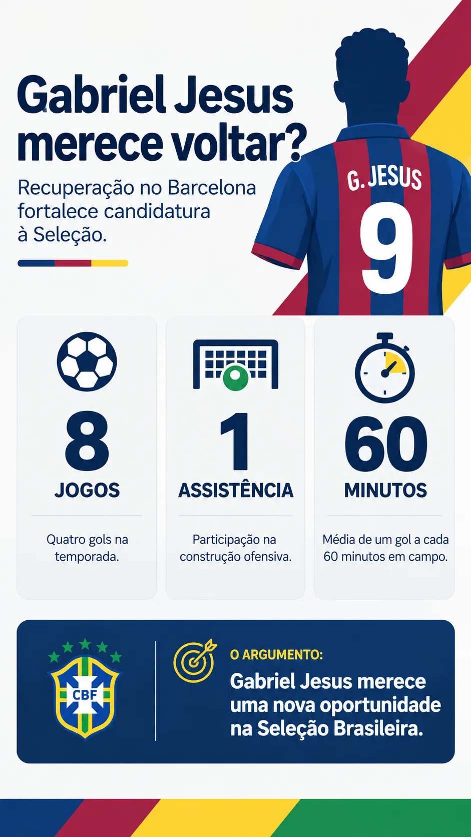Imagem gerada pelo ChatGPT.