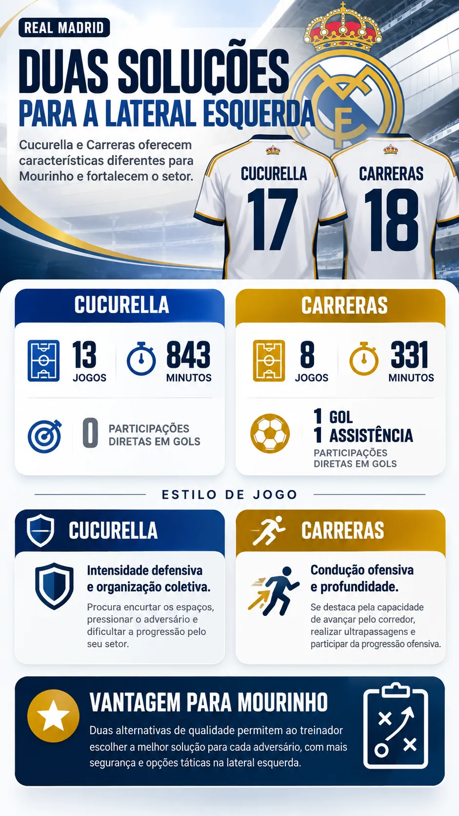Imagem gerada pelo ChatGPT.